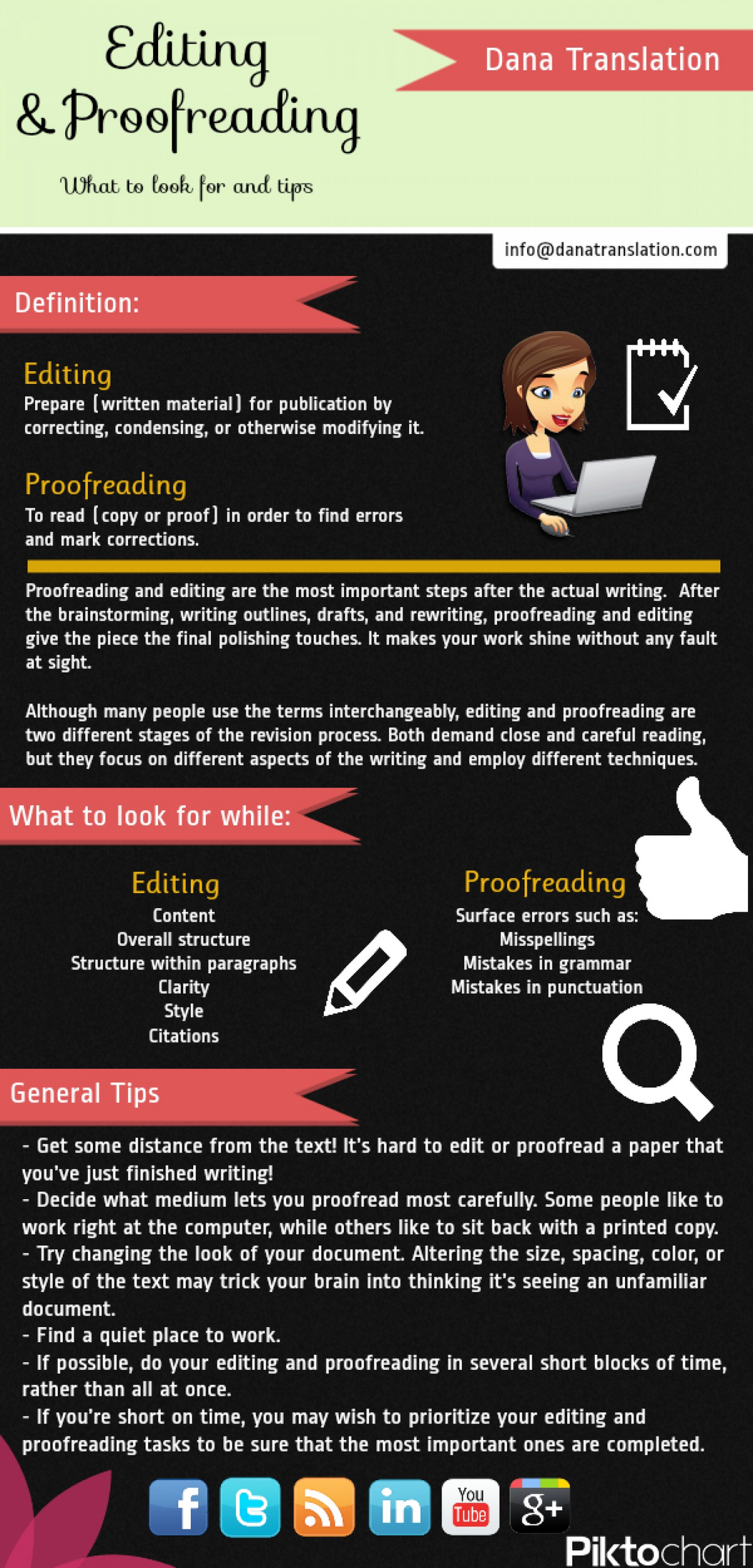 Editing and Proofreading - Dana Translation