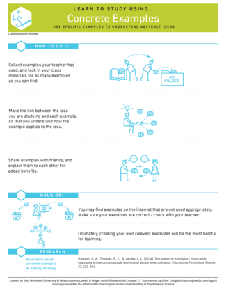 Concrete Examples Handout